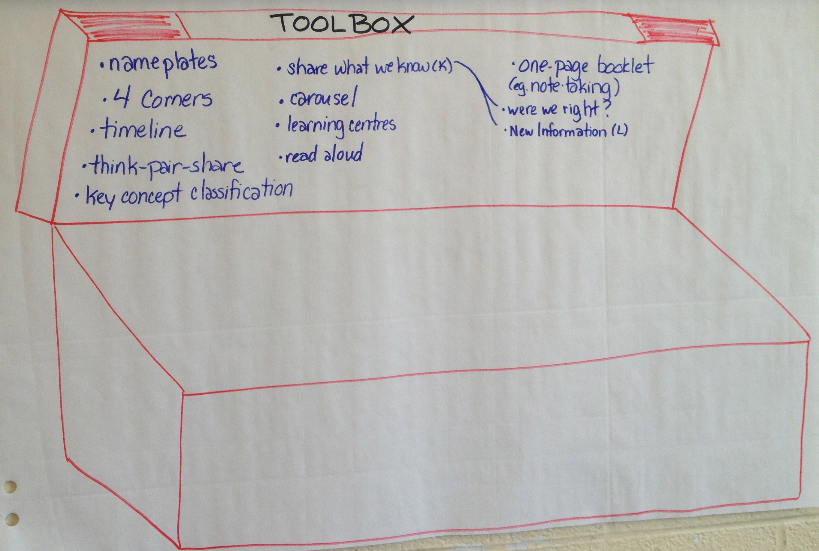 workshop toolbox